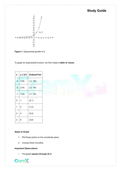 Algebra II - Exponential and Logarithmic Functions - Page 2 preview image