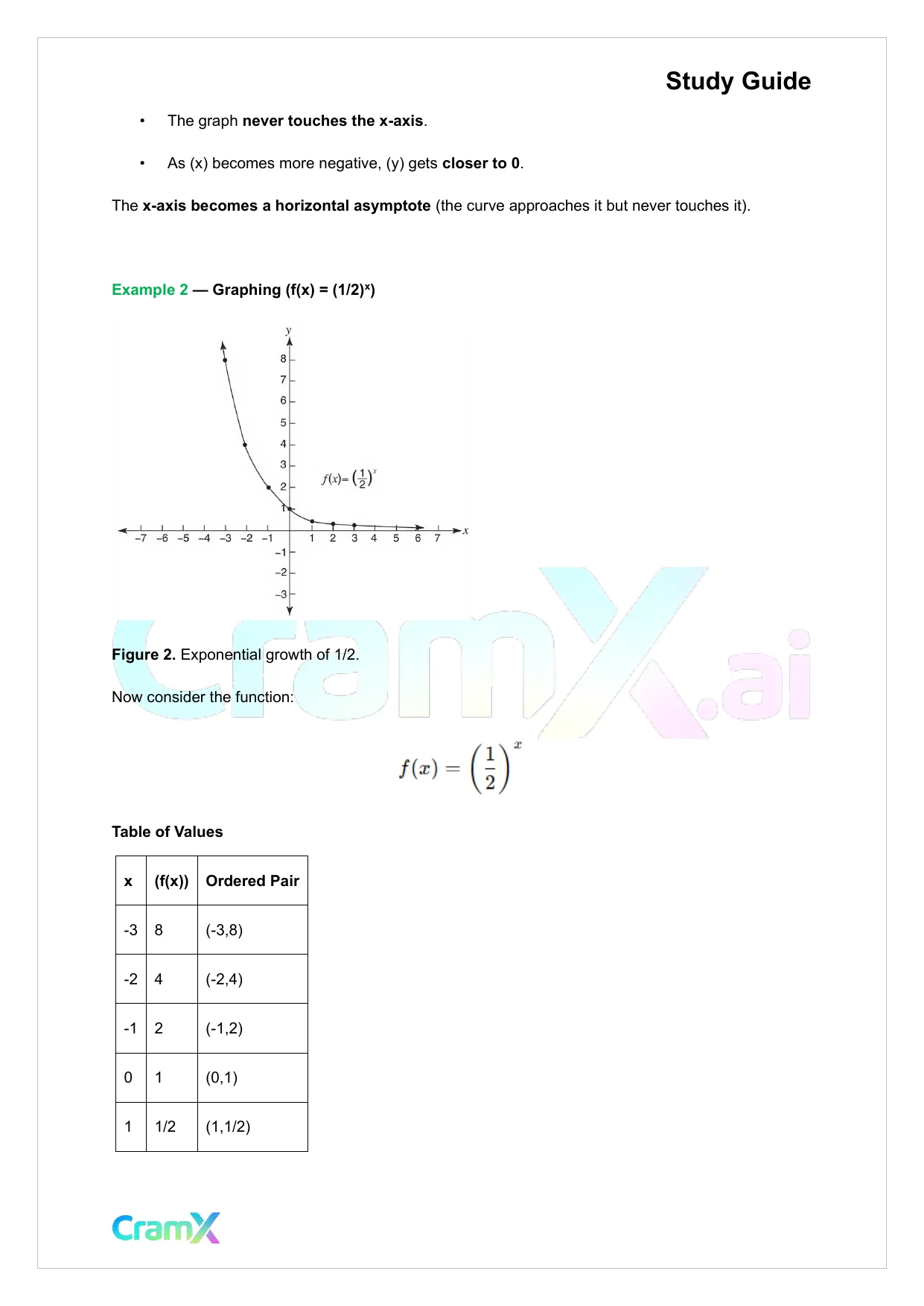 Algebra II - Exponential and Logarithmic Functions - Page 3 preview image