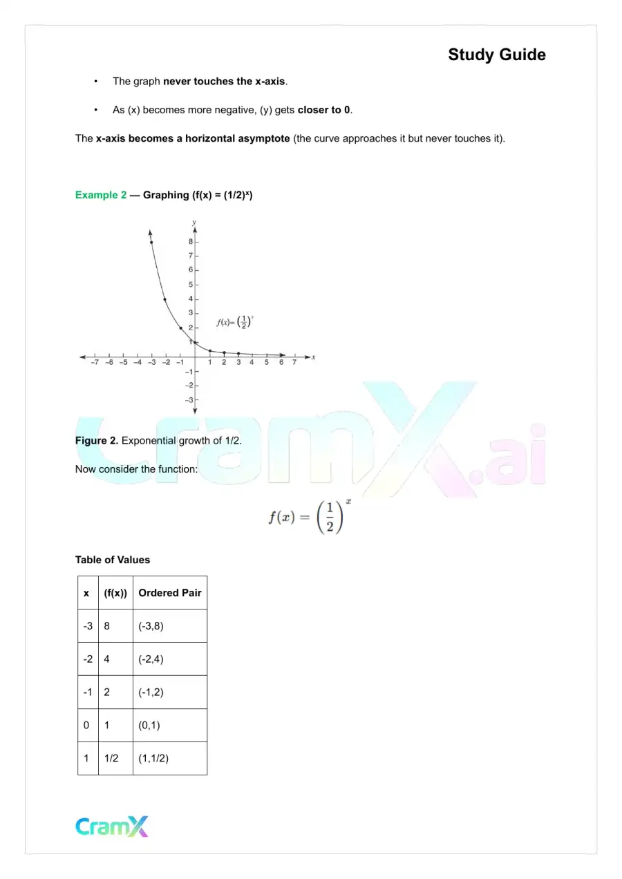 Algebra II - Exponential and Logarithmic Functions, page 3