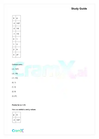 Algebra II - Exponential and Logarithmic Functions - Page 6 preview image