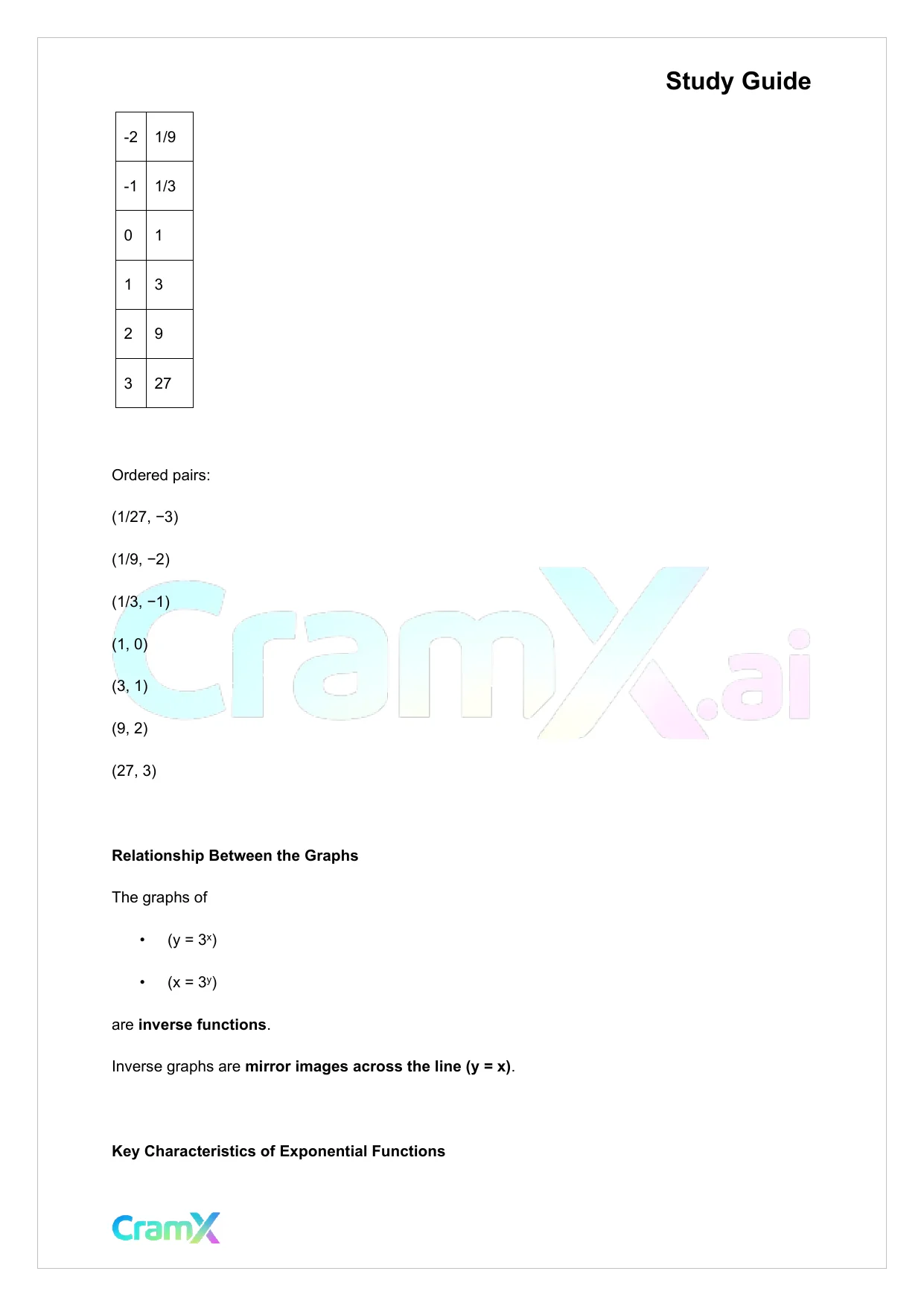 Algebra II - Exponential and Logarithmic Functions - Page 7 preview image