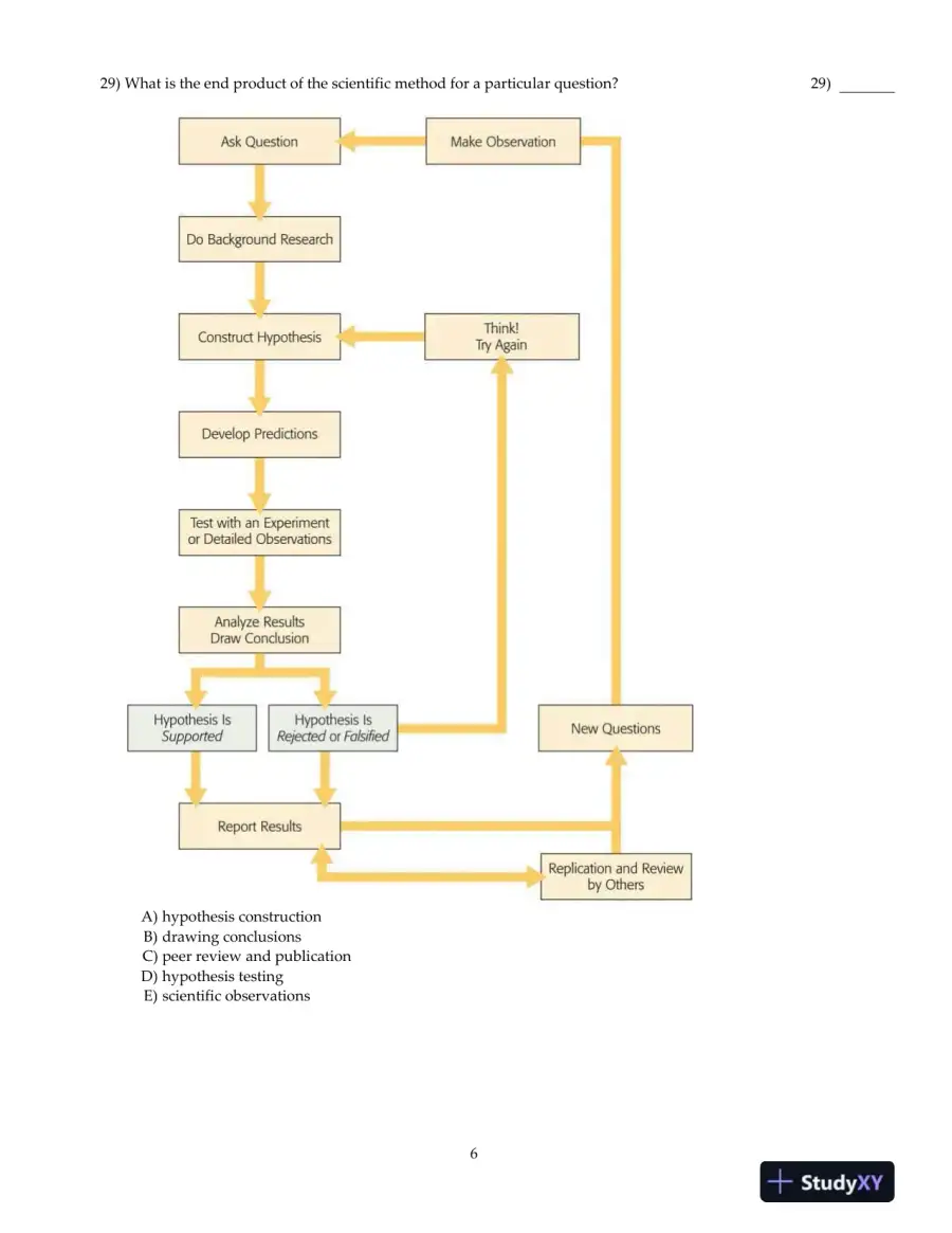 Test Bank For Environment and You, 2nd Edition, page 7