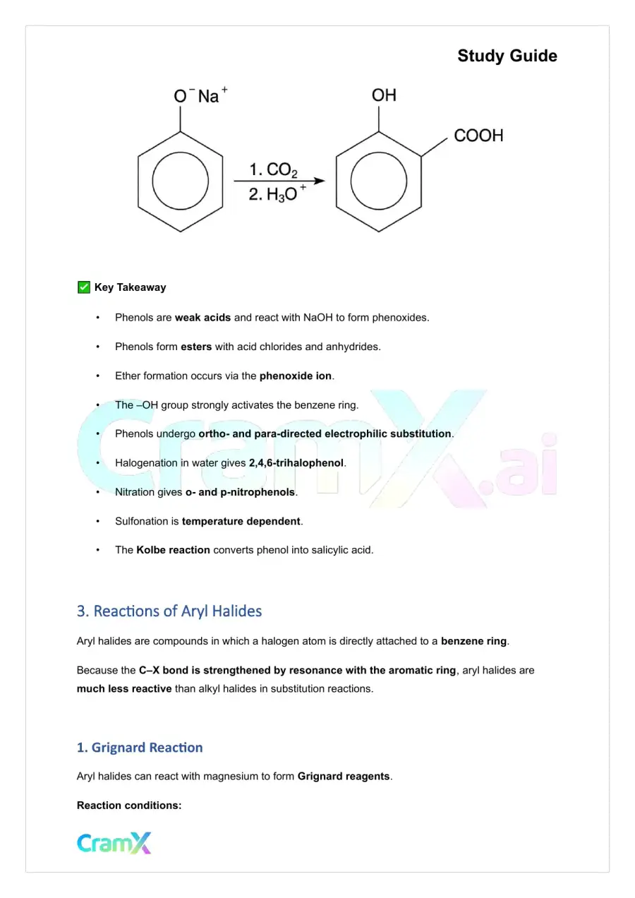 Organic Chemistry II - Summary of Reactions, page 10