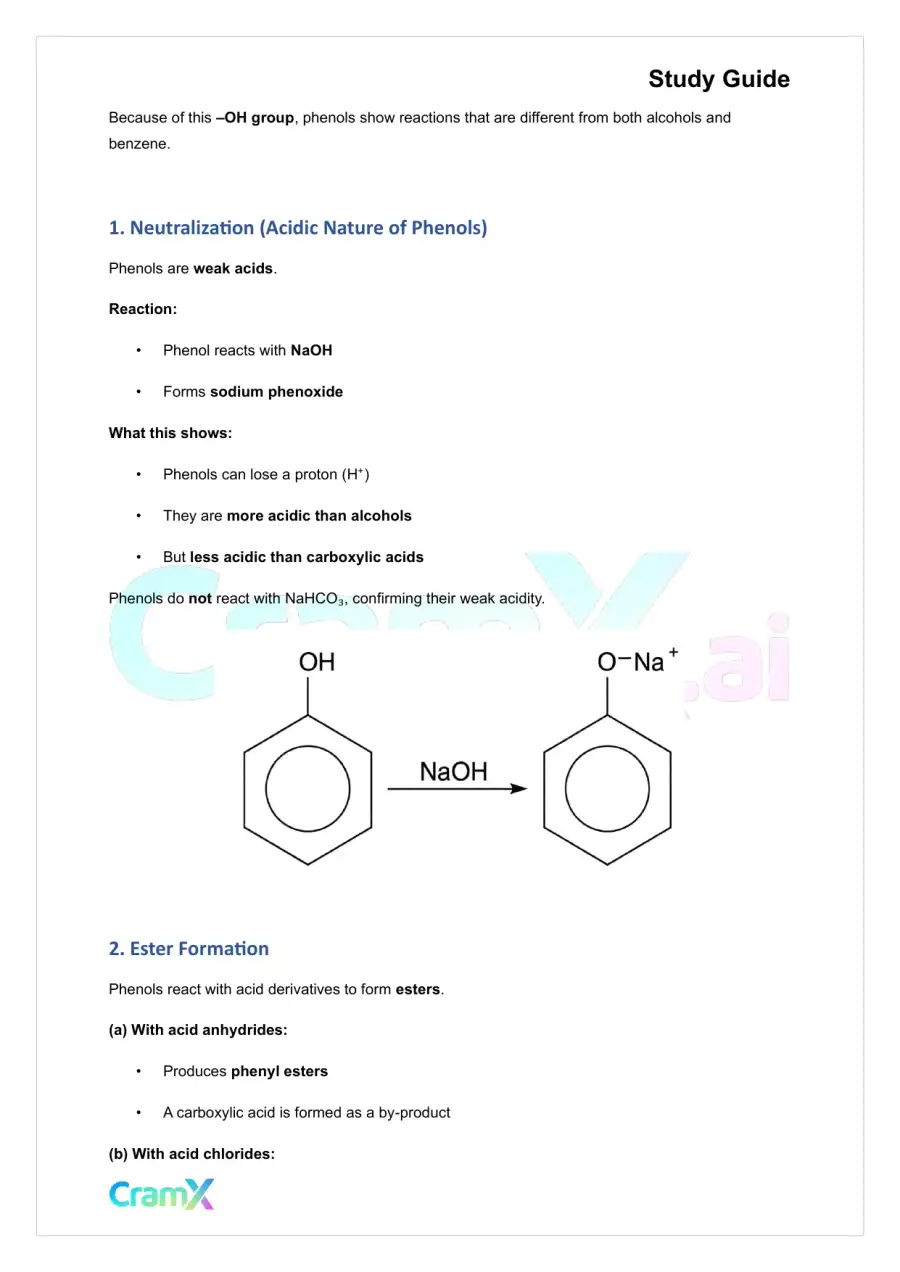 Organic Chemistry II - Summary of Reactions, page 5