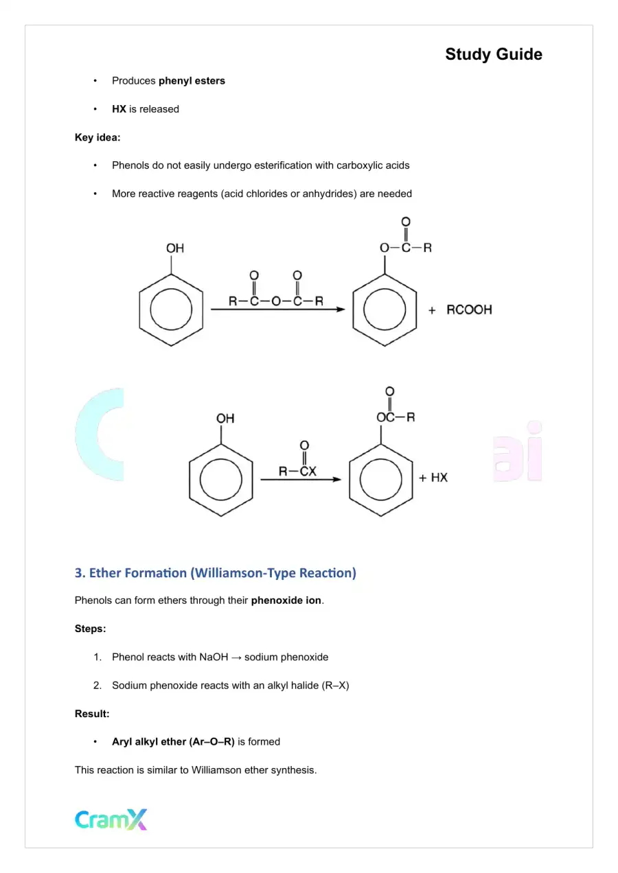 Organic Chemistry II - Summary of Reactions, page 6