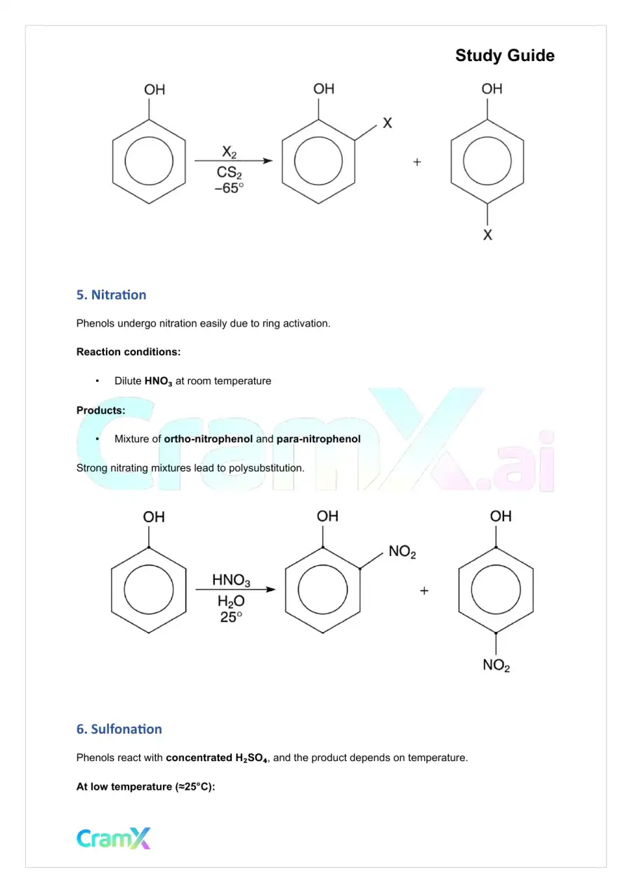 Organic Chemistry II - Summary of Reactions, page 8