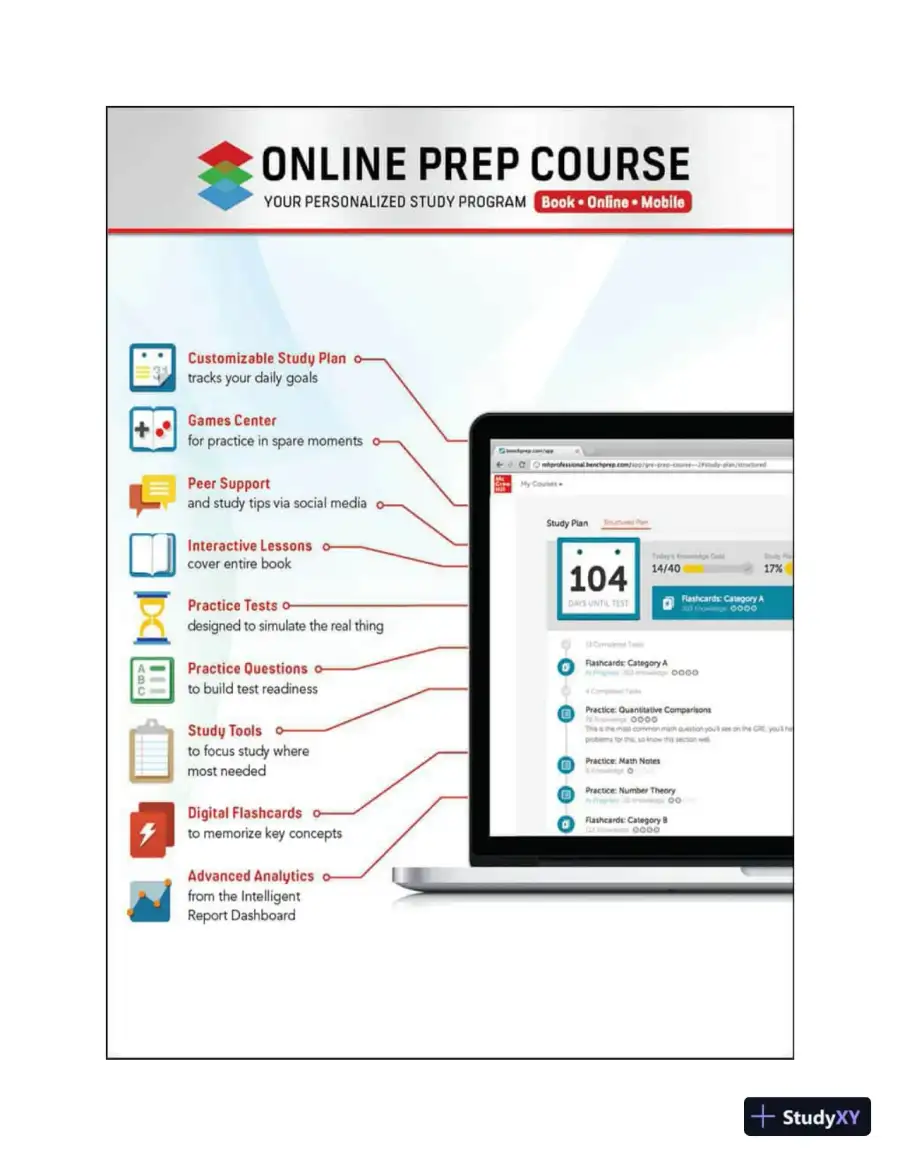5 Steps to a 5: AP Human Geography 2024 (2024), page 5