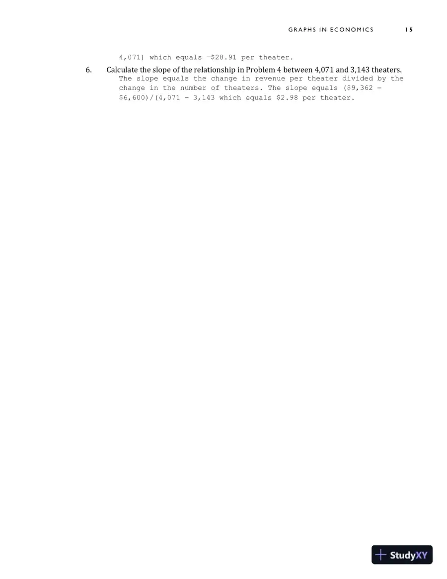Solution Manual for Economics, 13th Edition, page 21