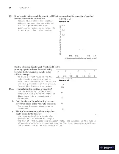 Solution Manual for Economics, 13th Edition - Page 26 preview image
