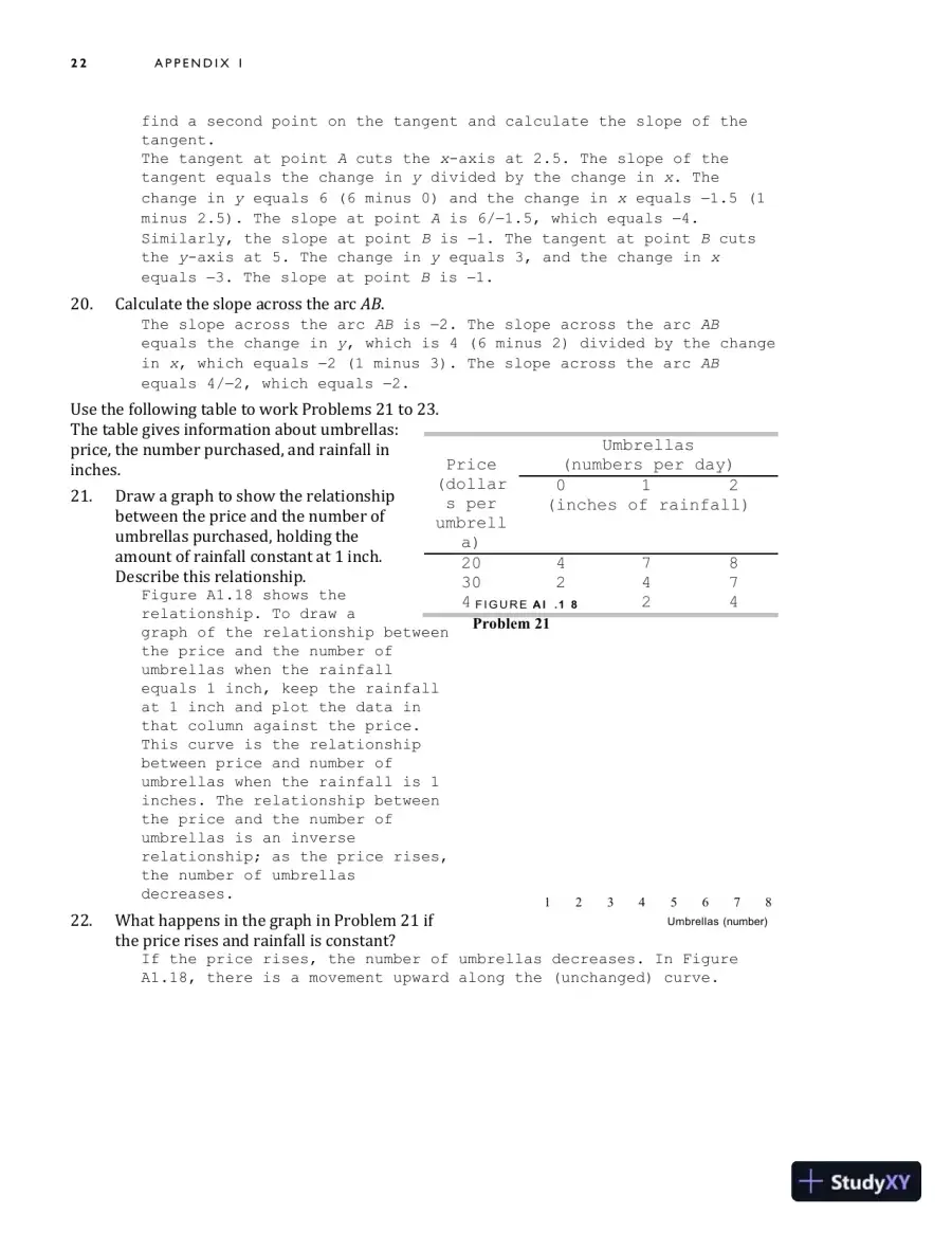 Solution Manual for Economics, 13th Edition, page 28