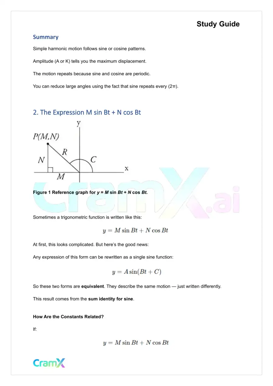 Trigonometry - Additional Topic, page 4