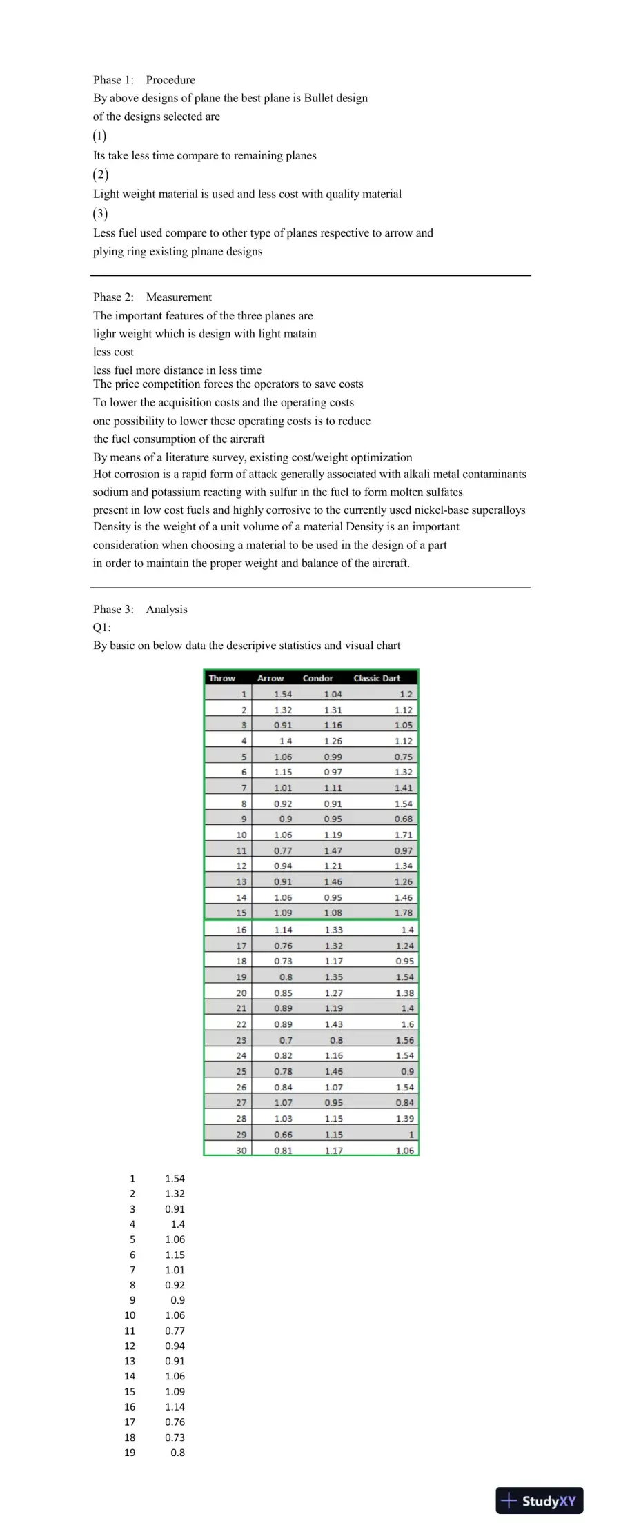 Analysis of Throw Performance Across Different Disc Types, page 3