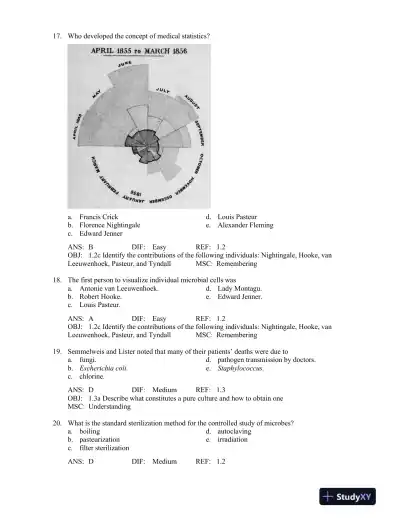 Microbiology: An Evolving Science Fourth Edition Test Bank - Page 5 preview image