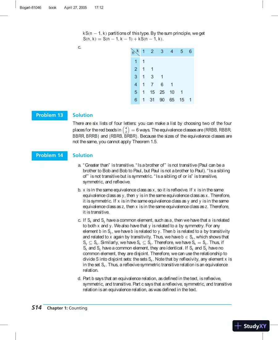 Solution Manual for Discrete Mathematics for Computer Scientists, 1st Edition, page 15