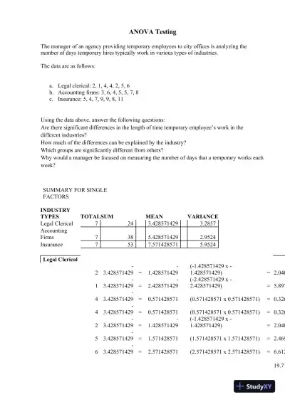 ANOVA Analysis of Temporary Employee Work Duration Across Different Industries - Page 1 preview image