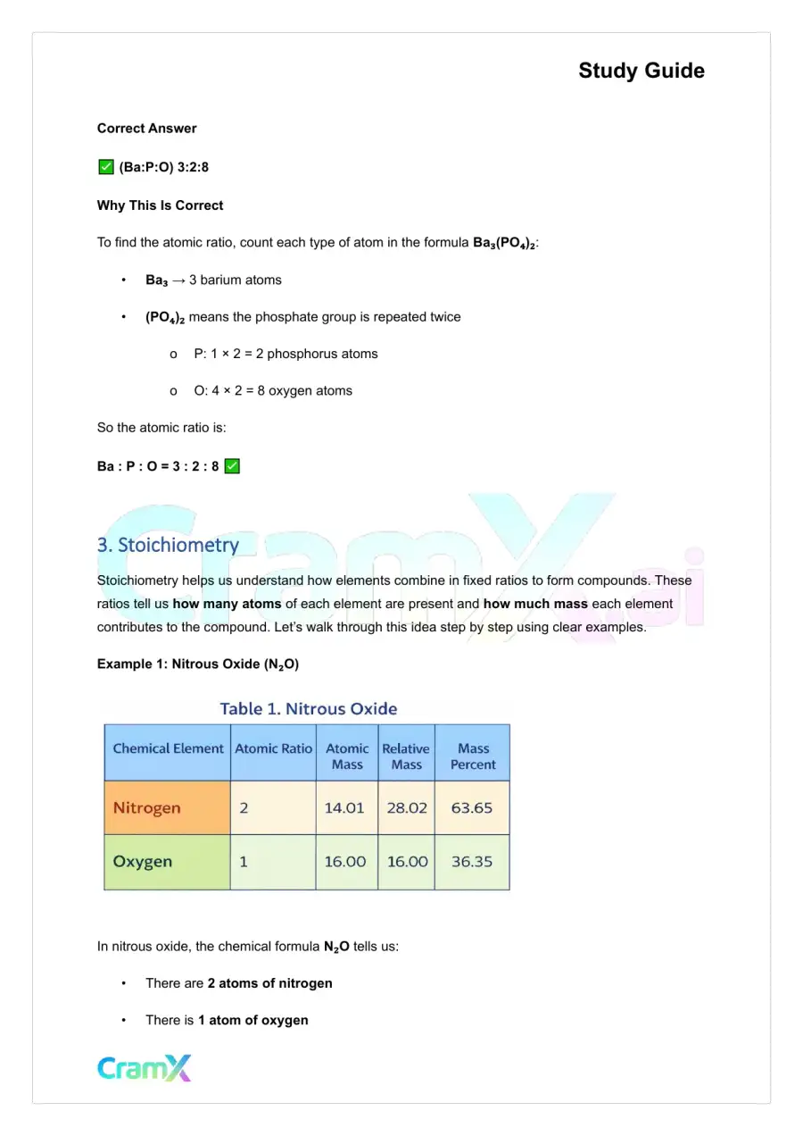 Chemistry - Atoms, page 10