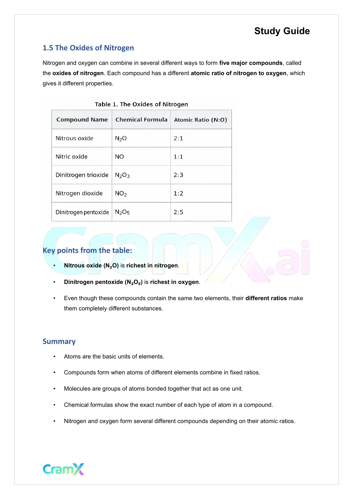 Chemistry - Atoms - Page 3 preview image