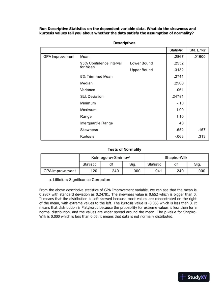 The Impact of Study Environment and Gender on GPA Improvement: A 2 � 3 Between-Subjects Factorial ANOVA, page 3