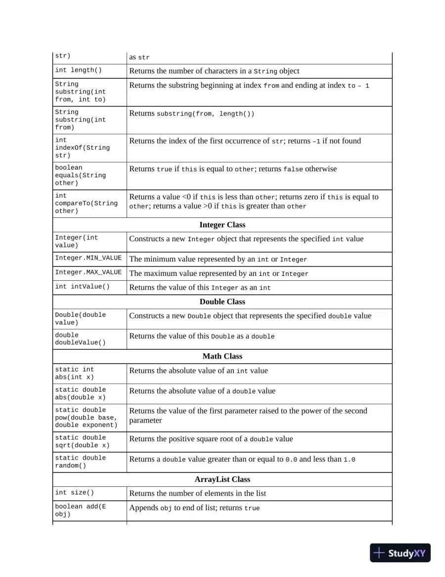 Princeton Review AP Computer Science A Prep, 2023: 4 Practice Tests + Complete Content Review (2022), page 30