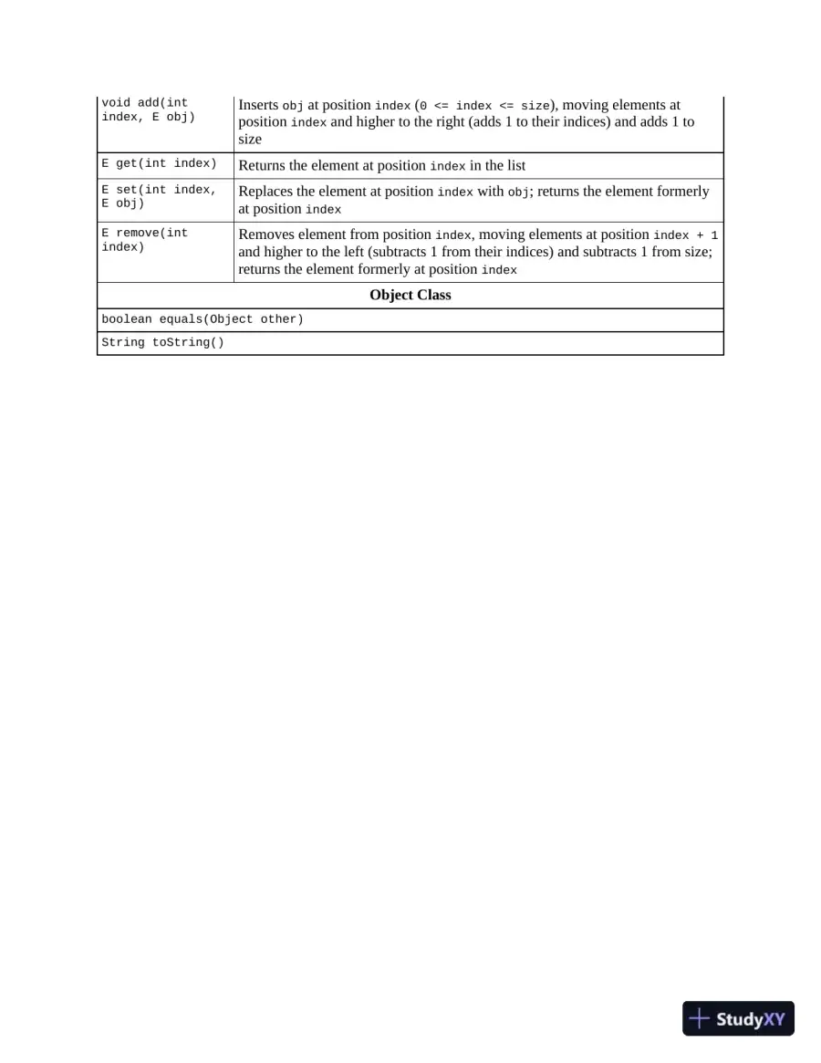 Princeton Review AP Computer Science A Prep, 2023: 4 Practice Tests + Complete Content Review (2022), page 31