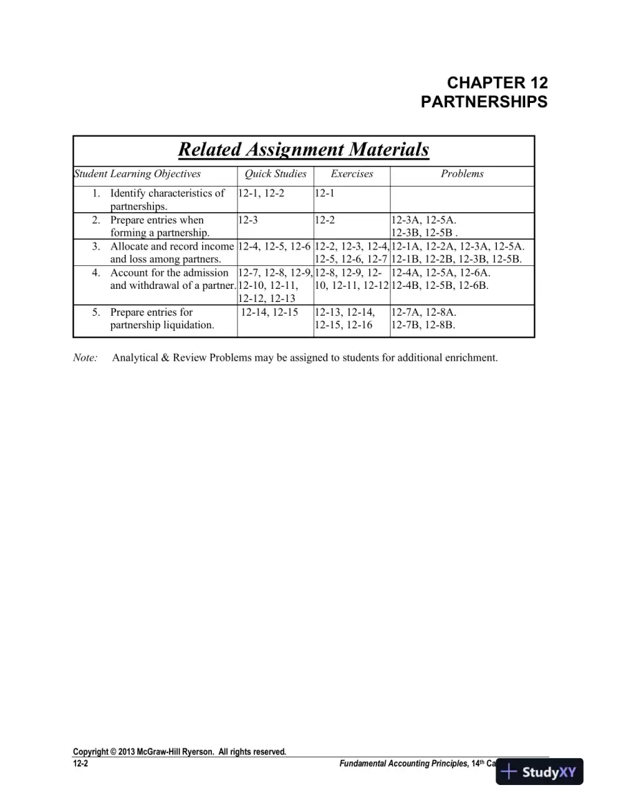 Fundamental Accounting Principles, Volume 2, 14th Canadian Edition Lecture Notes, page 16