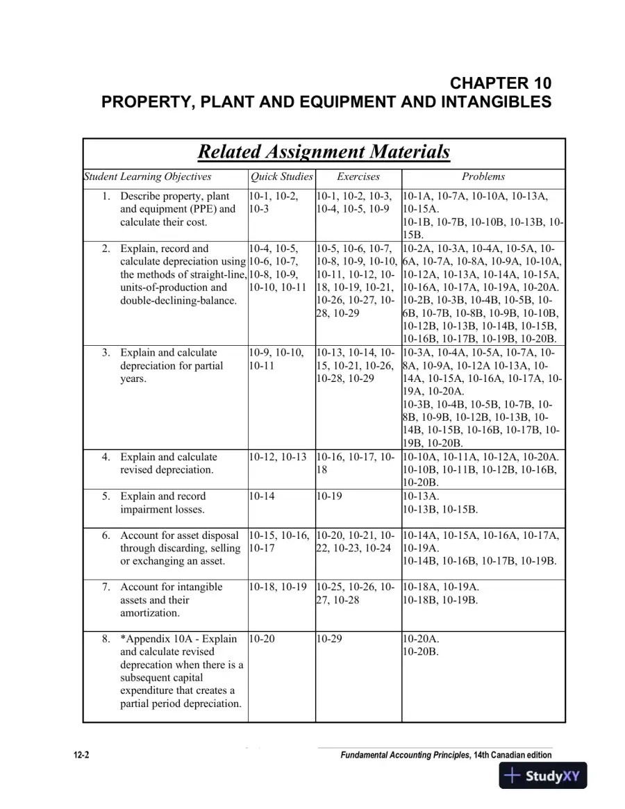 Fundamental Accounting Principles, Volume 2, 14th Canadian Edition Lecture Notes, page 3