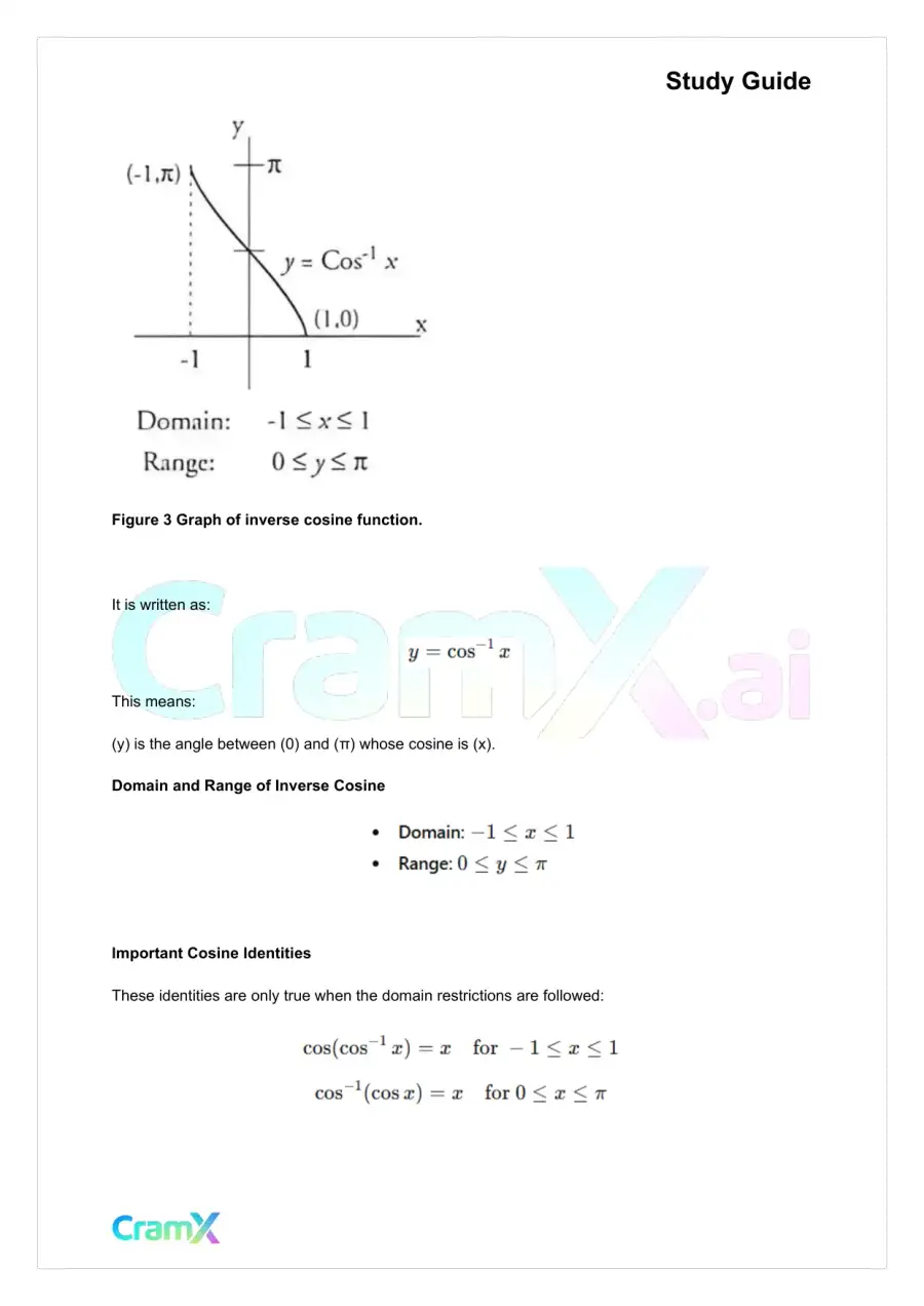 Trigonometry - Inverse Functions and Equations, page 3