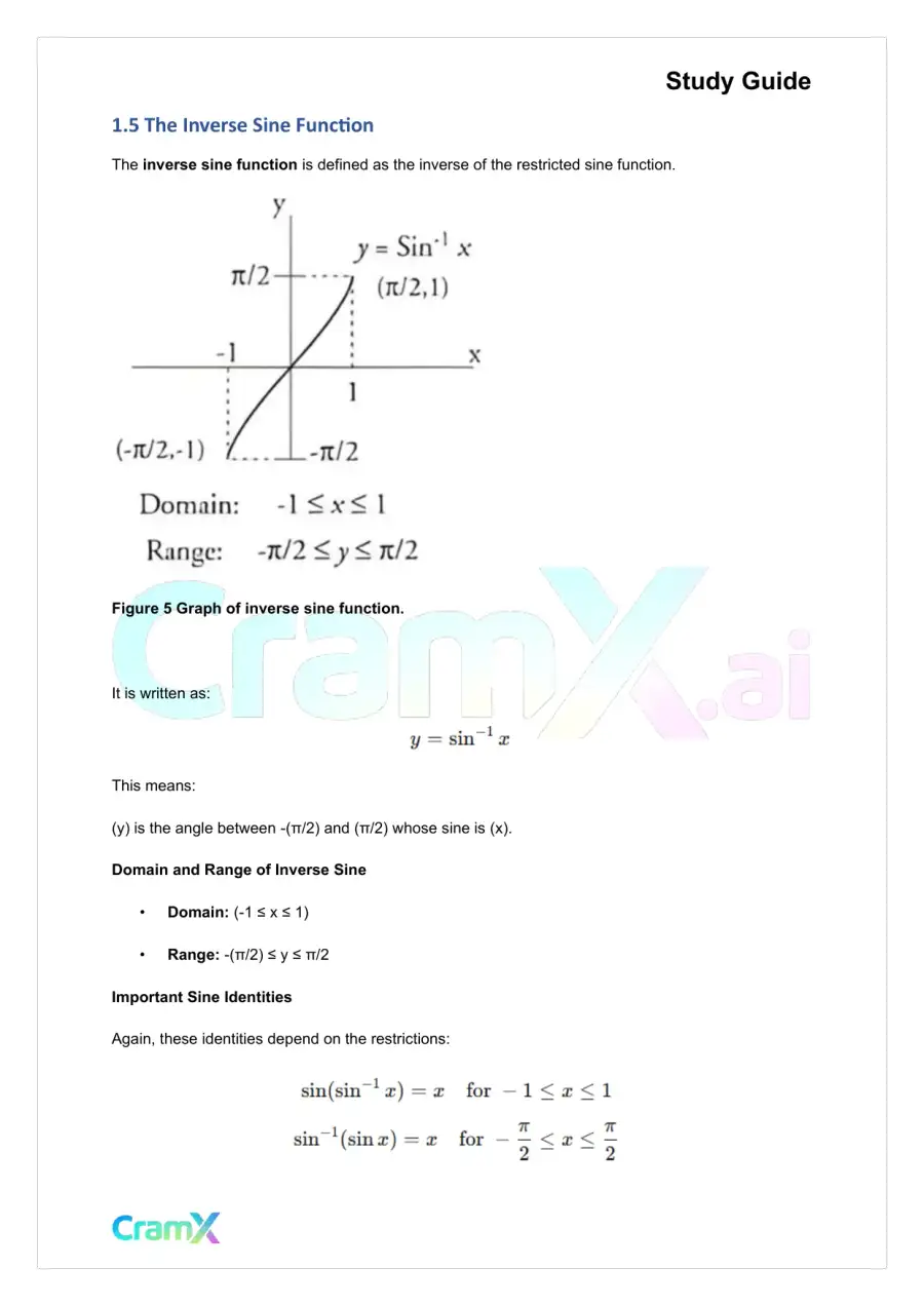 Trigonometry - Inverse Functions and Equations, page 5