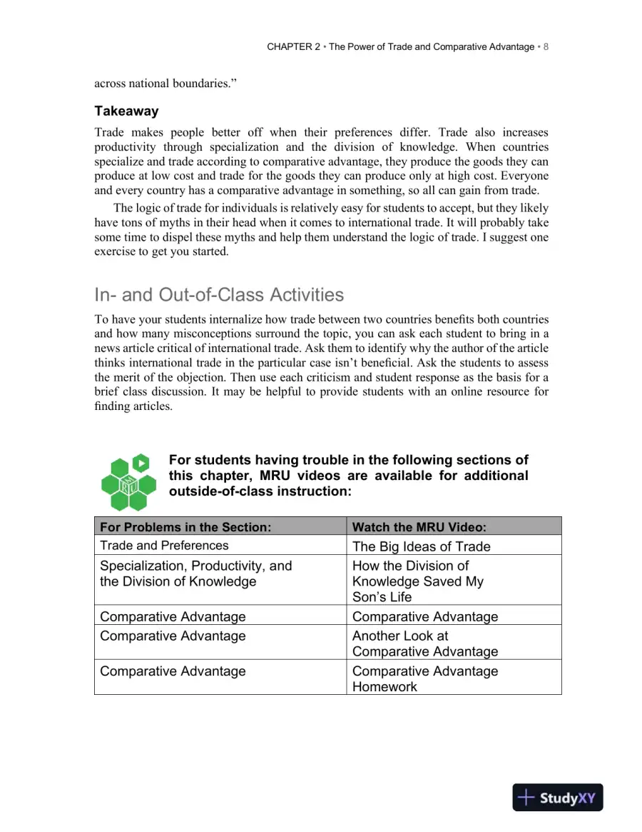 Class Notes For Modern Principles: Microeconomics, 4th Edition, page 16