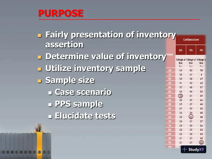 AUDIT SAMPLING CASE MT. HOOD FURNITURE - ACC490, page 4