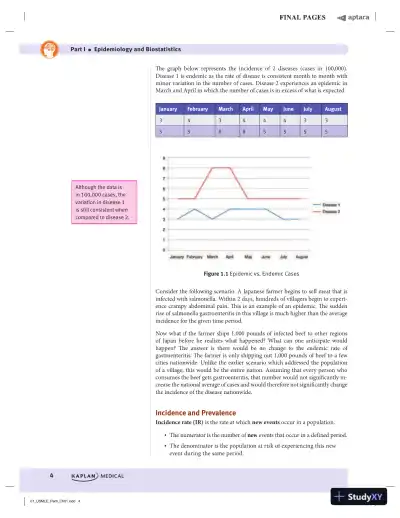 USMLE Step 1 Lecture Notes 2020: Behavioral Science and Social Sciences (2020) - Page 12 preview image