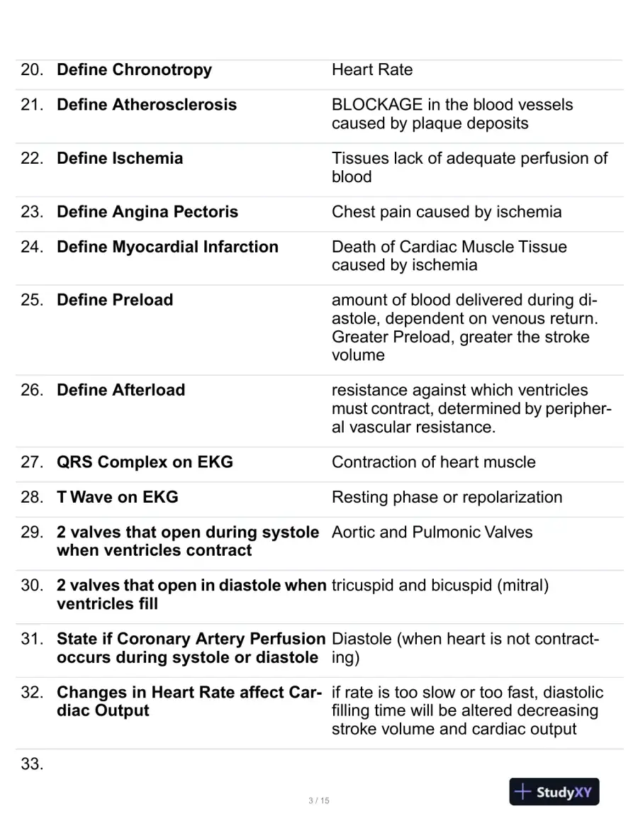 MICN Hemotology Pretest With Answers (127 Solved Questions), page 4