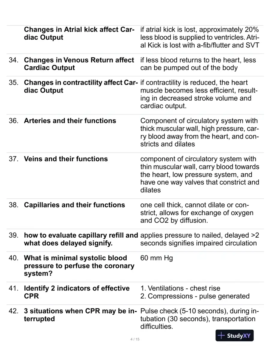 MICN Hemotology Pretest With Answers (127 Solved Questions), page 5
