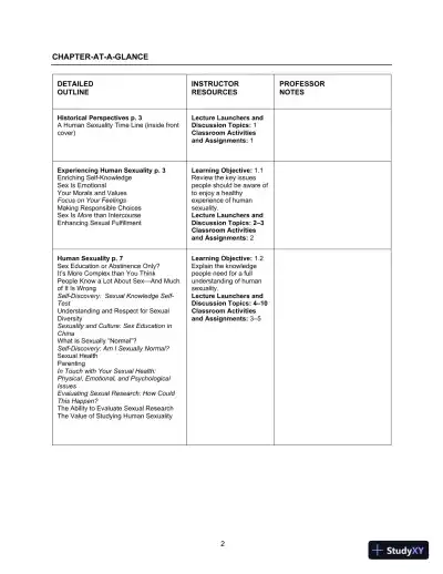 Class Notes for Human Sexuality, 4th Edition - Page 3 preview image