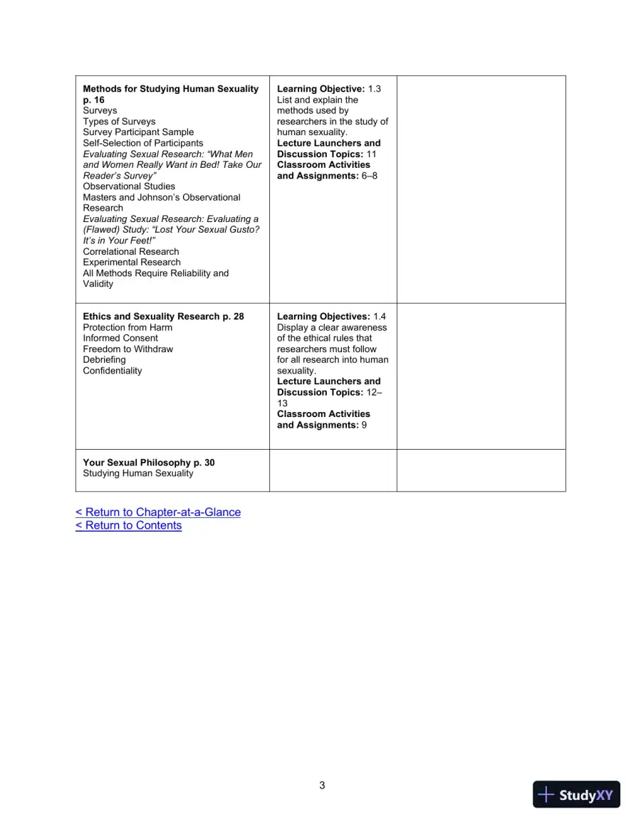 Class Notes for Human Sexuality, 4th Edition, page 4