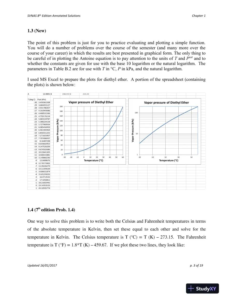 Solution Manual For Introduction to Chemical Engineering Thermodynamics, 8th Edition, page 4