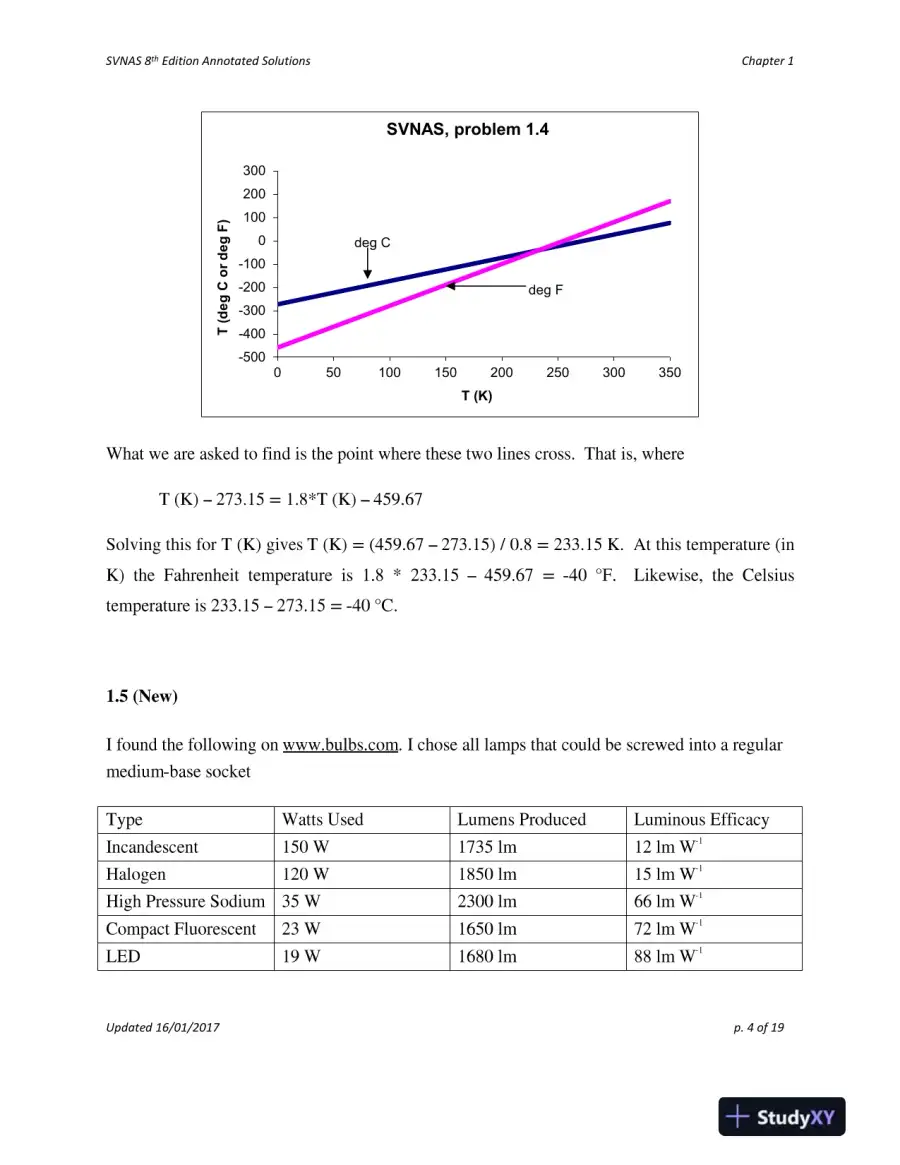 Solution Manual For Introduction to Chemical Engineering Thermodynamics, 8th Edition, page 5