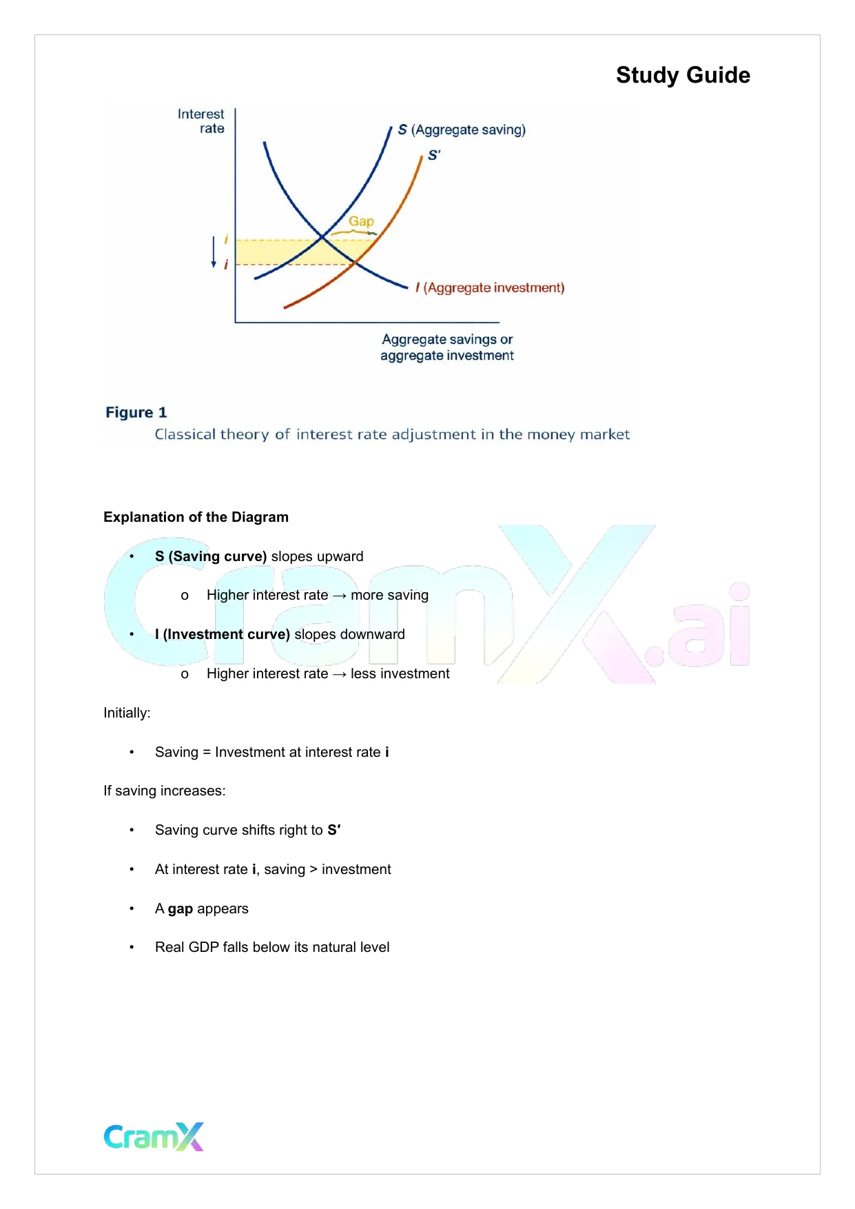 Economics - Classical and Keynesian Theories Output, Employment - Page 3 preview image