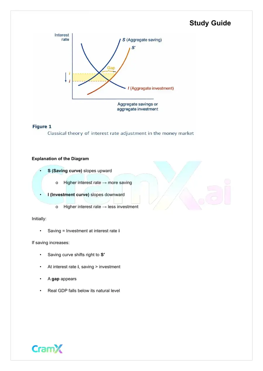Economics - Classical and Keynesian Theories Output, Employment, page 3