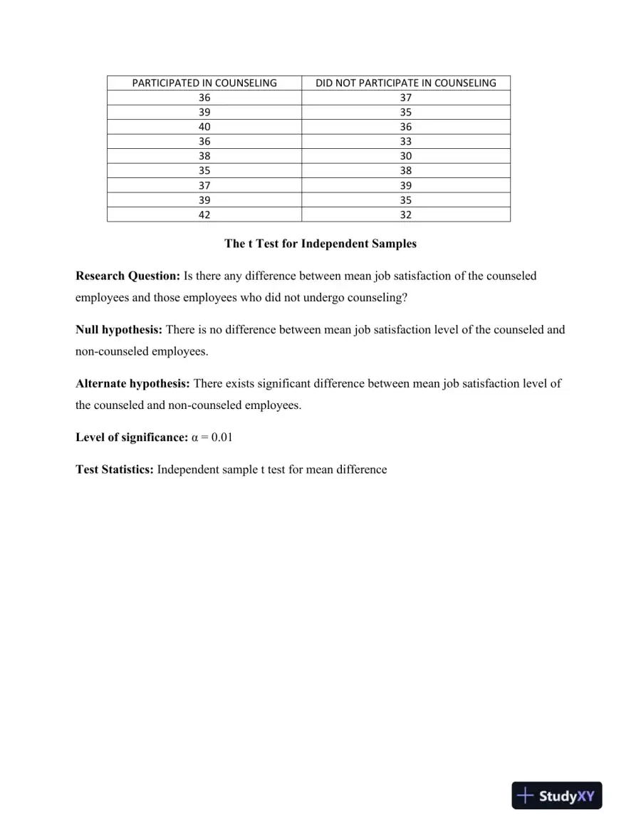 Analyzing the Impact of Counseling and Exercise on Job Satisfaction and Health Perceptions: A T-Test for Independent Samples Assignment #6, page 3