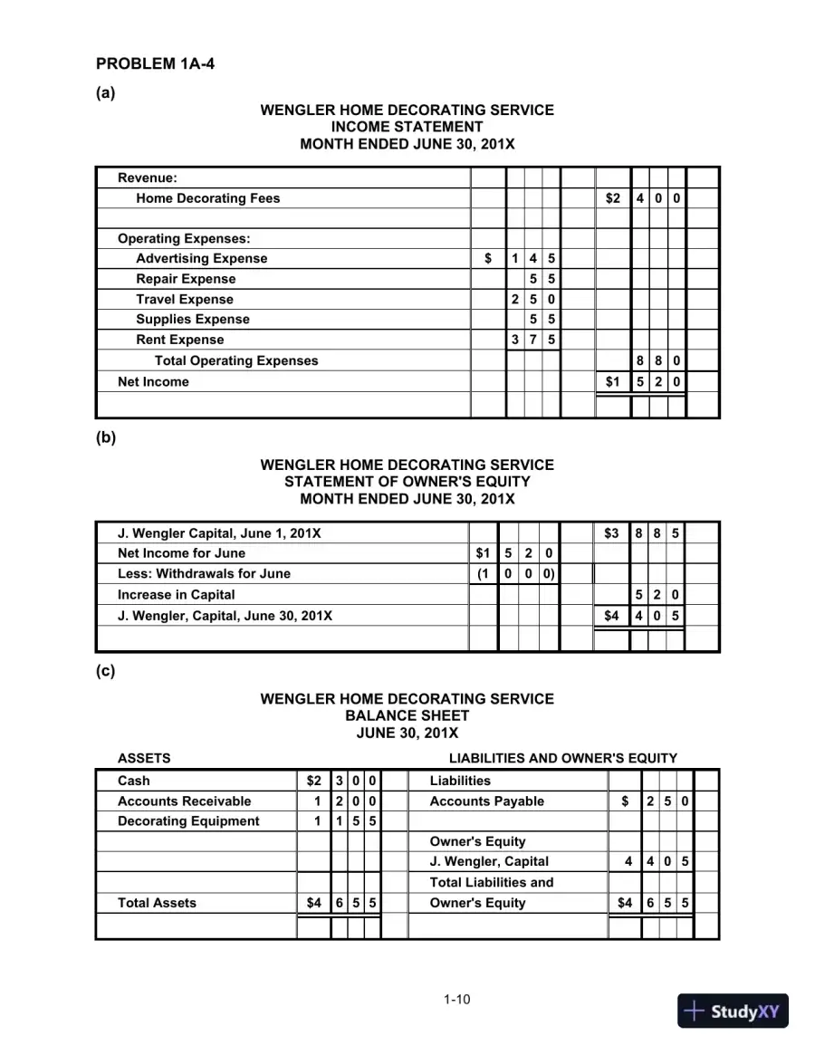Solution Manual for College Accounting: A Practical Approach, 14th Edition, page 12