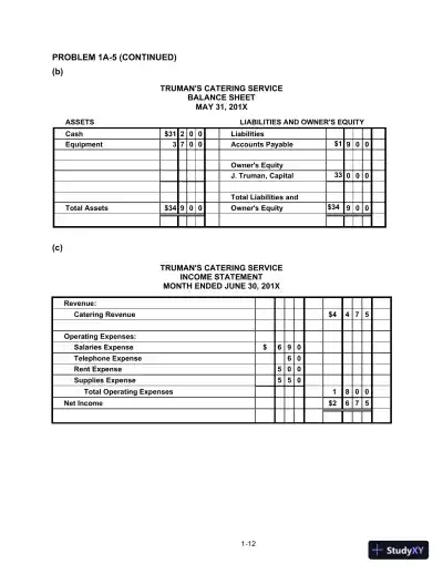 Solution Manual for College Accounting: A Practical Approach, 14th Edition - Page 14 preview image