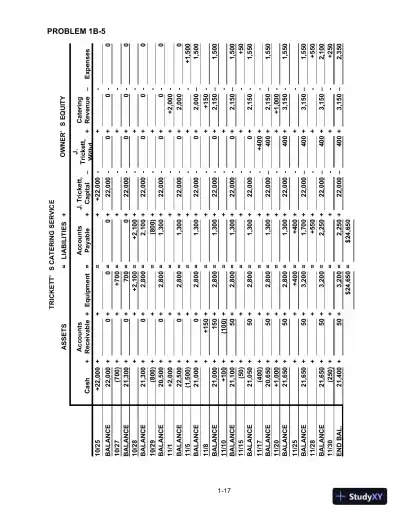 Solution Manual for College Accounting: A Practical Approach, 14th Edition - Page 19 preview image