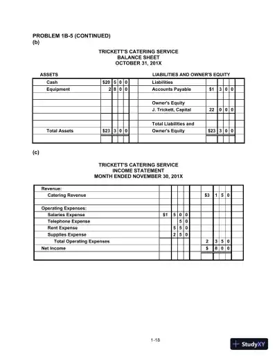 Solution Manual for College Accounting: A Practical Approach, 14th Edition - Page 20 preview image