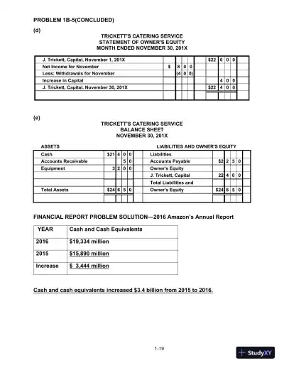 Solution Manual for College Accounting: A Practical Approach, 14th Edition - Page 21 preview image