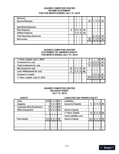 Solution Manual for College Accounting: A Practical Approach, 14th Edition - Page 23 preview image