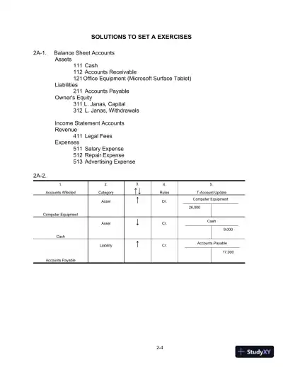 Solution Manual for College Accounting: A Practical Approach, 14th Edition - Page 27 preview image