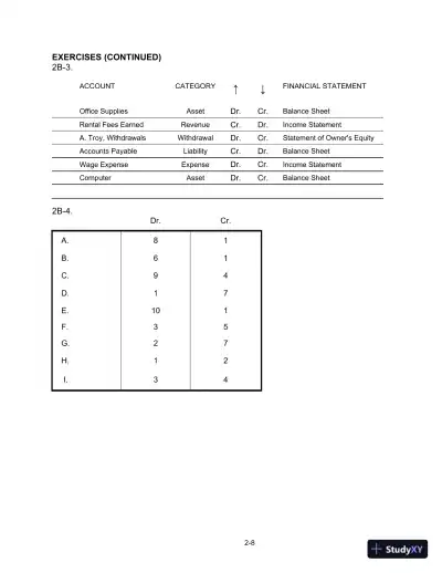 Solution Manual for College Accounting: A Practical Approach, 14th Edition - Page 31 preview image