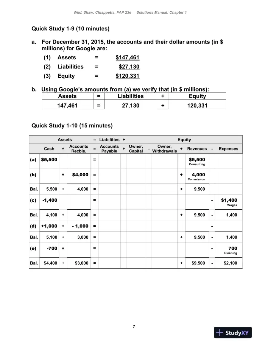 Fundamental Accounting Principles , 24th Edition Solution Manual, page 8