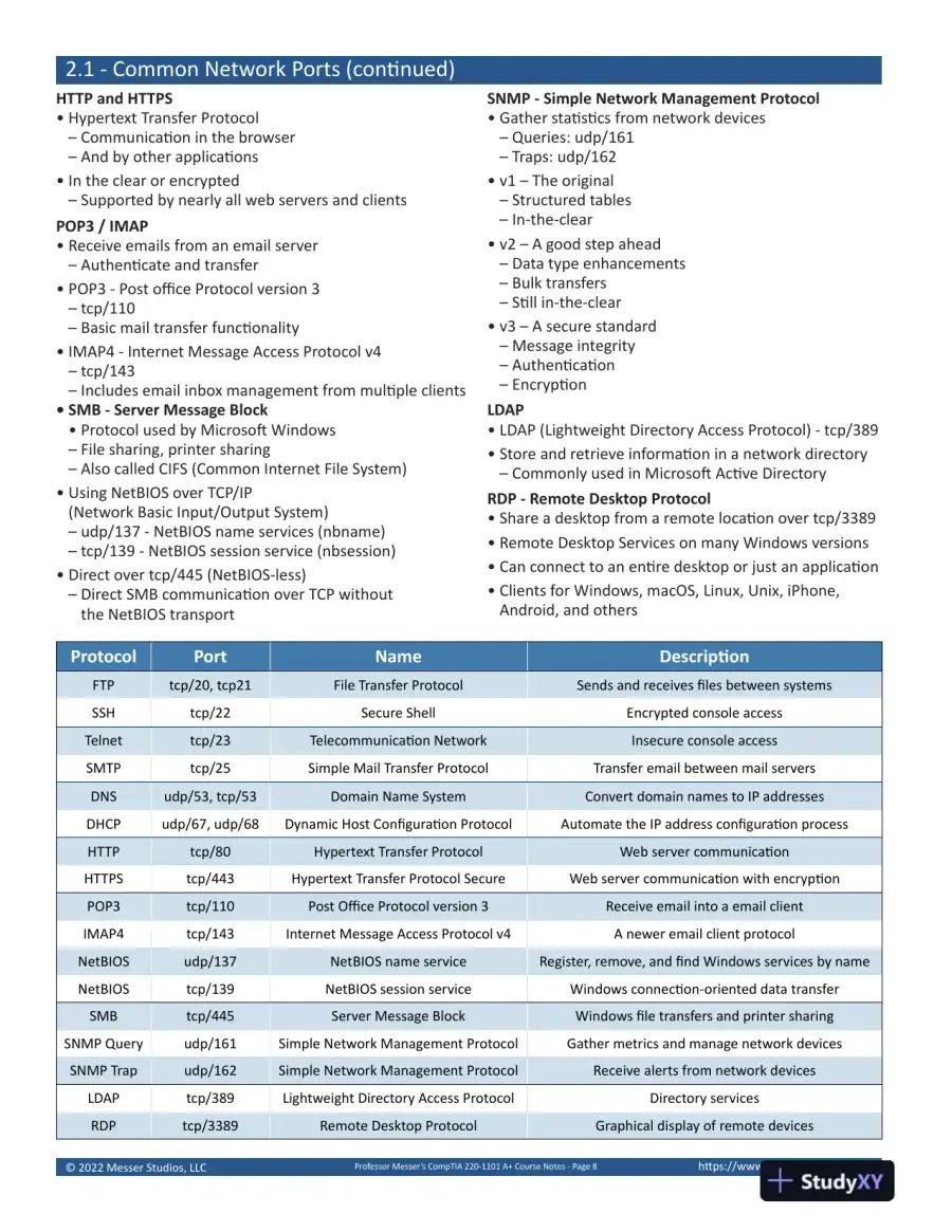 Professor Messer's CompTIA A+ 220-901 and 220-902 Course Notes (2015), page 16